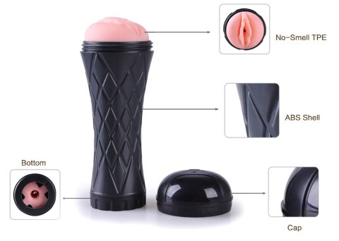 Masturbator waginalny CyberSkin latarka B Series Power