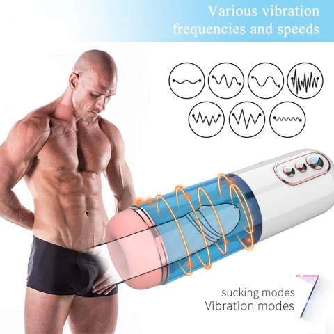 Masturbator wibrujący z ssaniem B Series Fox USB