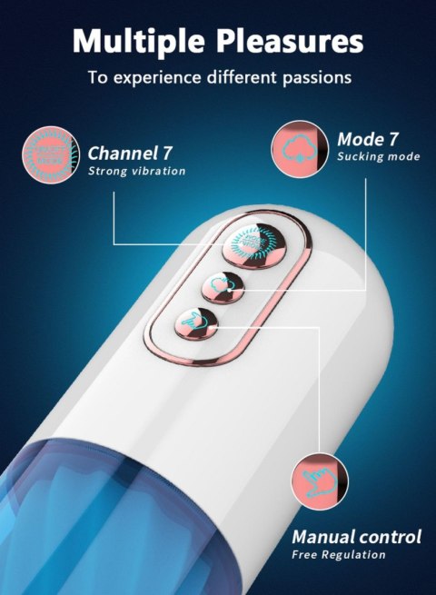 Masturbator wibrujący z ssaniem B Series Fox USB