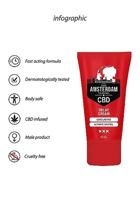 Krem opóźniający z CBD Original z Amsterdamu Pharmquests 50 ml