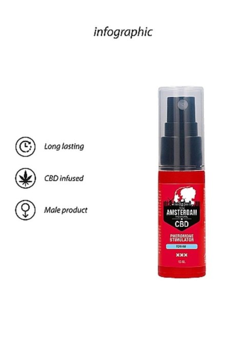 Stymulator feromonów dla mężczyzn Pharmquests 15 ml