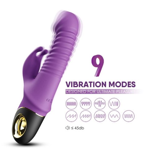 Wibrator króliczek silikonowy pulsacyjnoobrotowy Zing fioletowy 20cm