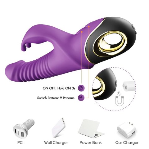 Wibrator króliczek silikonowy pulsacyjnoobrotowy Zing fioletowy 20cm