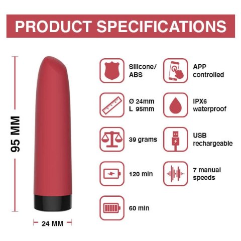 Mini wibrator Awaken sterowany aplikacją Magic Motion silikonowy USB
