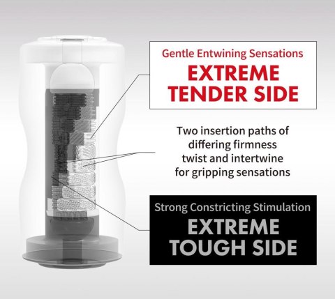 Masturbator Tenga Dual Sensation Cup Extremes 15,5 cm