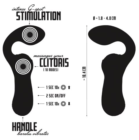 Wibrator punktu G Your New Favourite silikonowy USB 18 cm