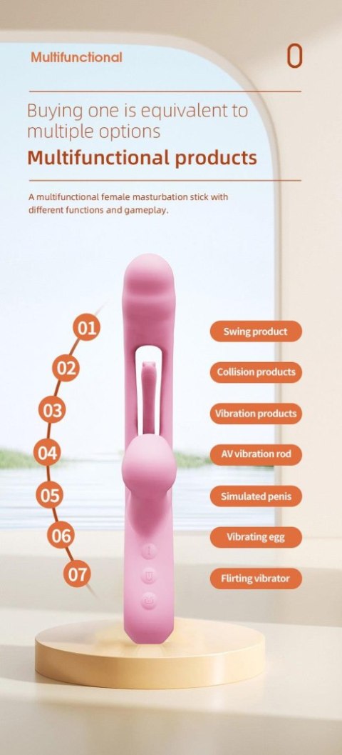 Stymulator łechtaczki Corse silikonowy USB 36 funkcji