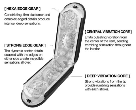 Masturbator Tenga Zero Flip Gravity z wibracją 18 cm