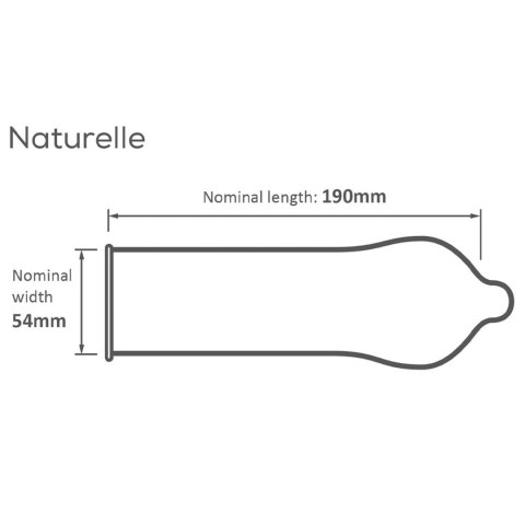 Prezerwatywy Pasante Naturelle nawilżane bez plemnikobójczego 144 szt