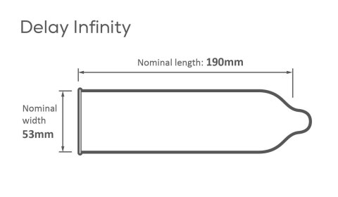 Prezerwatywa opóźniająca Pasante Infinity X Delay naturalna 19 cm 1 sztuka