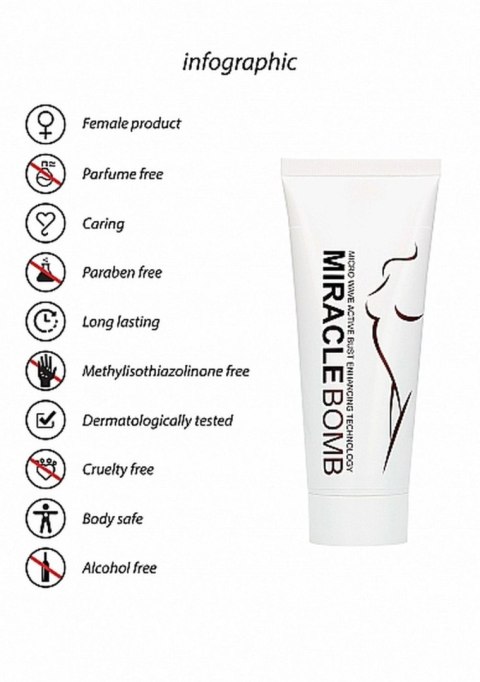 Breast Gel - Miracle Bomb - 100 ML
