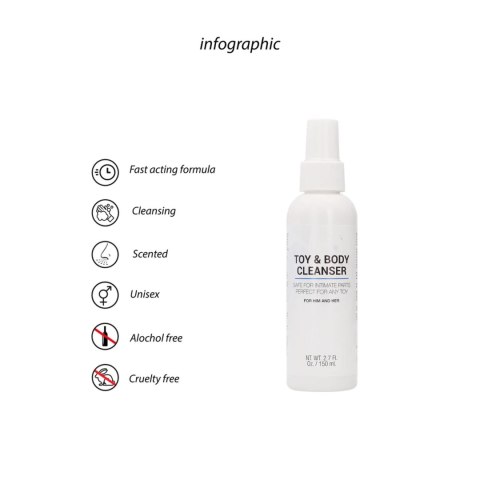 Płyn do higieny intymnej i zabawek Pharmquests 150 ml